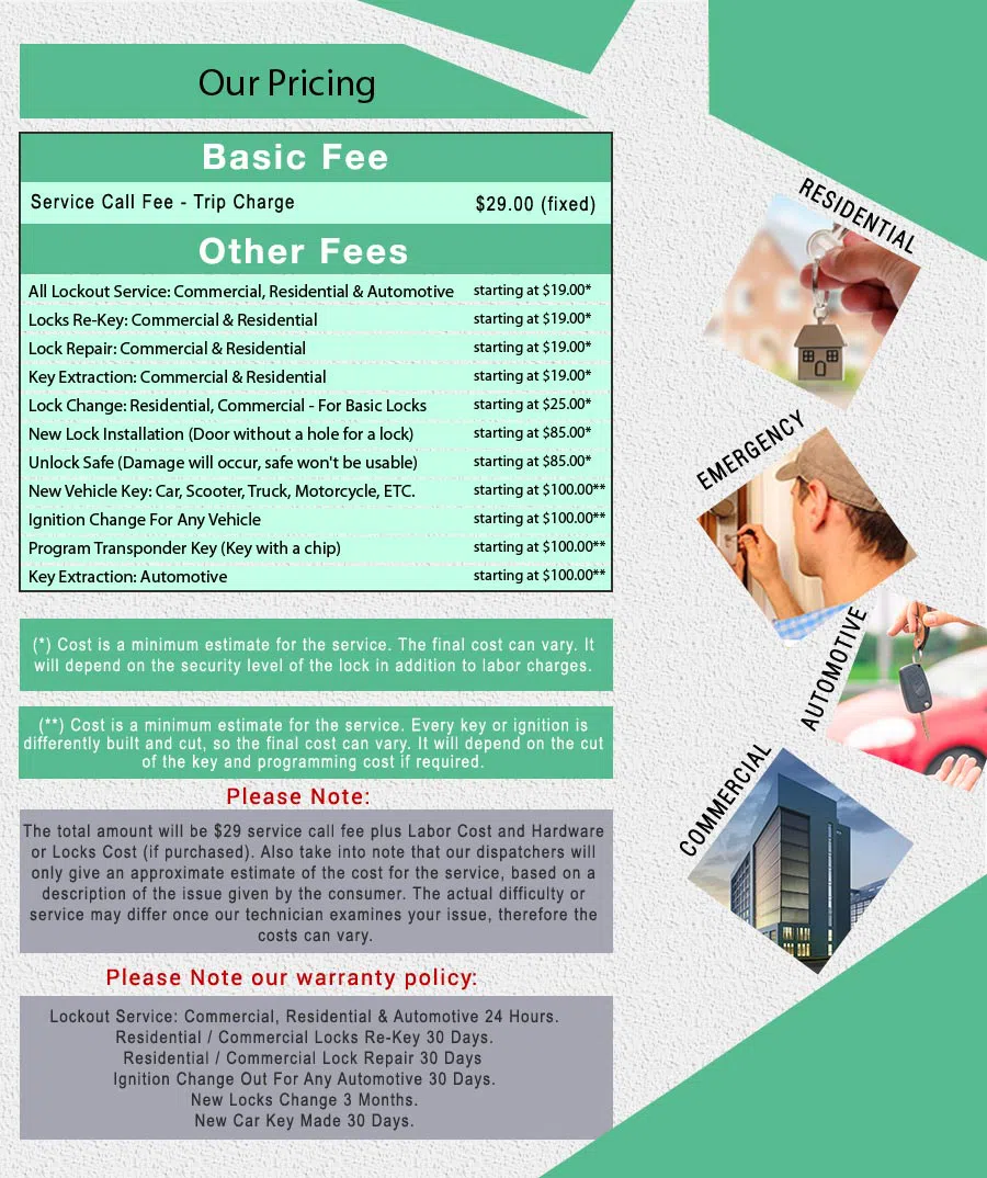 Royal Locksmith Store Alexandria, VA 703-586-9672